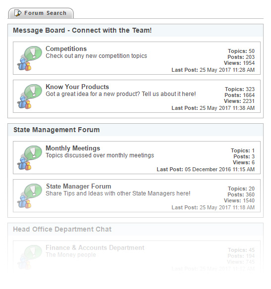 Forum Index, showing forums organised into categories